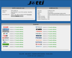 Jotti   Free Online Malware Scanner