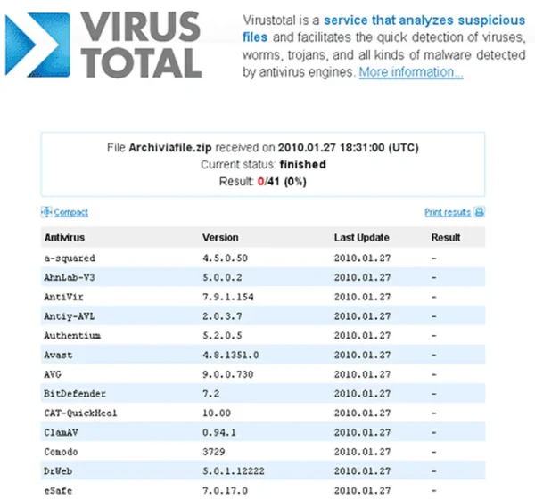 Check a Download for virus - VirusTotal - Online Virus Scanner