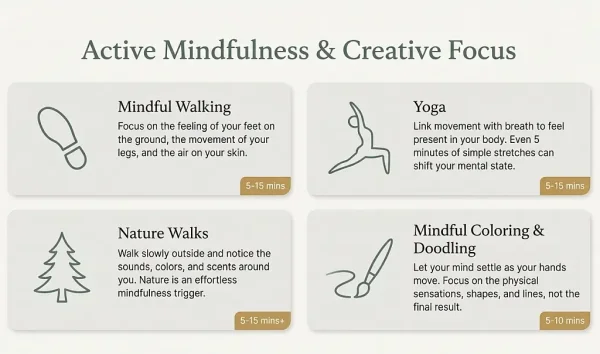 Active Mindfulness Creative Focus