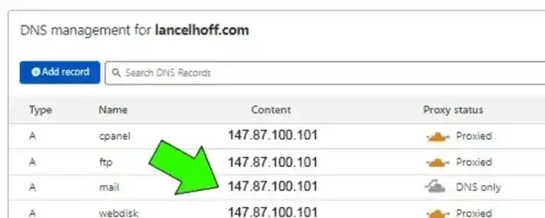 Change A Host Mail IP