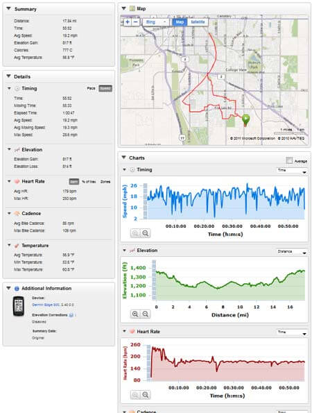 Garmin Edge 800 Review Lancelhoff