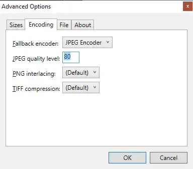 Image Compression