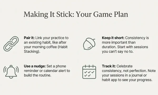 Making Those Good Habits Stick