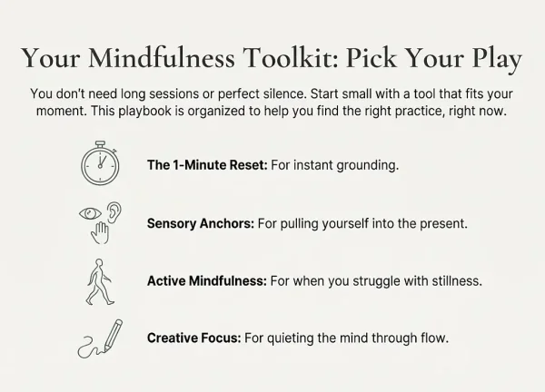 Mindfulness Toolkit