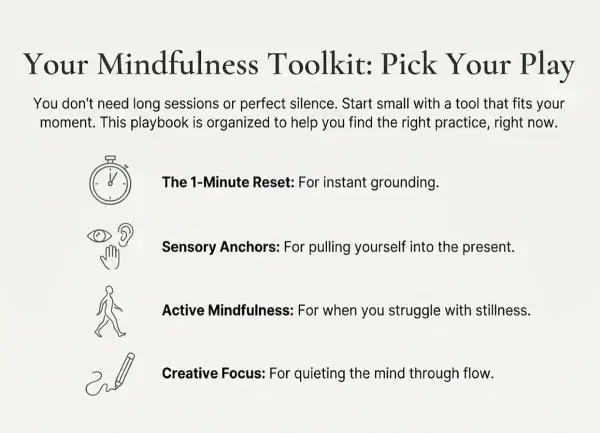Mindfulness Toolkit