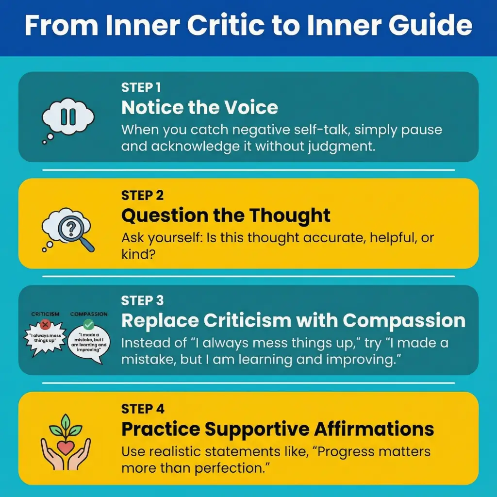 Overcoming Negative Self Talk with Compassion