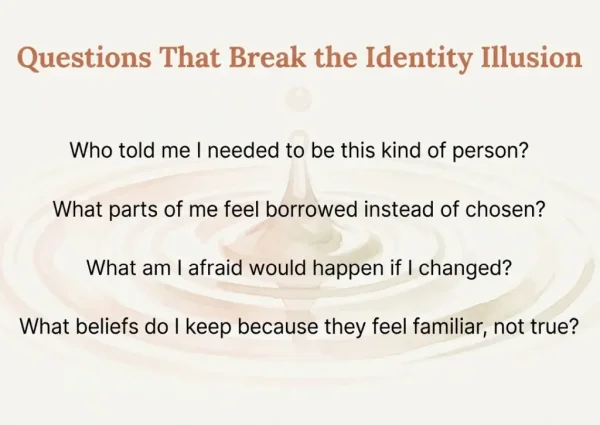 Four Questions That Break Identity Illusions Questions That Break Identity Illusions