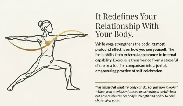 Redefine Body Image