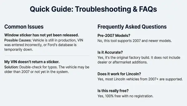 Troubleshooting Ford Window Sticker by VIN Lookup Troubleshooting Ford Window Sticker VIN Lookup