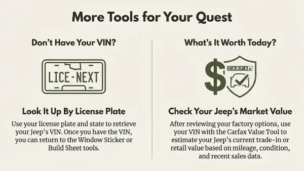 Lookup VIN by License Plate | get Carfax Value Lookup Jeep VIN by License Plate Carfax Value