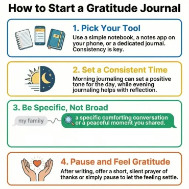 gratitude journaling gratitude journal