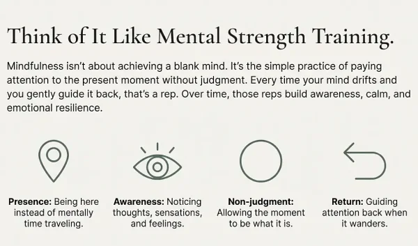 mental strength training