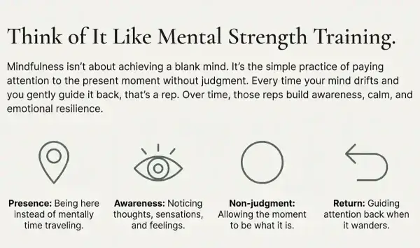mental strength training