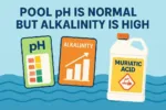 ph is normal but alkalinity is high