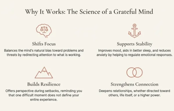 the science of keeping a grateful mind science of a grateful mind