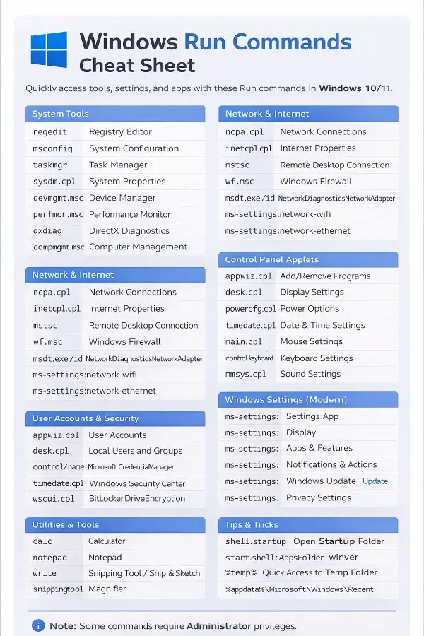 windows run commands - run commands for Windows